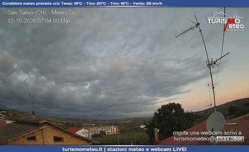 anteprima webcam