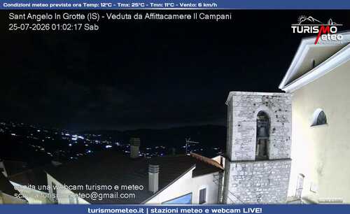anteprima webcam