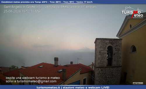 anteprima webcam