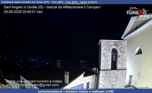 anteprima webcam