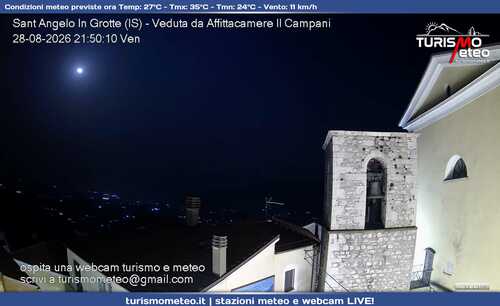anteprima webcam