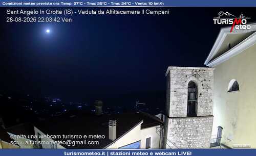 anteprima webcam