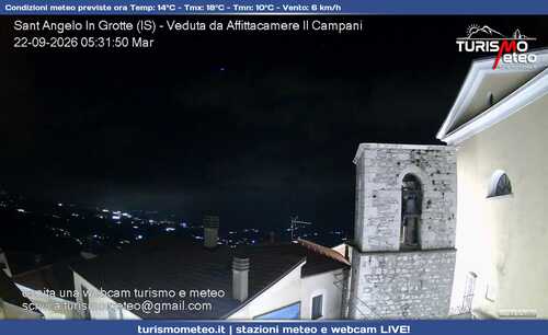 anteprima webcam