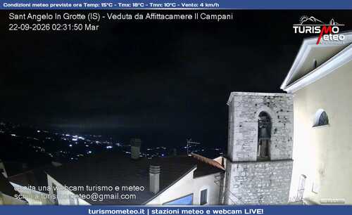 anteprima webcam