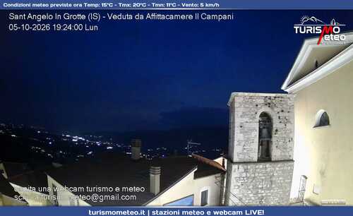 anteprima webcam
