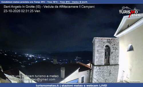 anteprima webcam