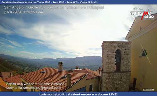 anteprima webcam