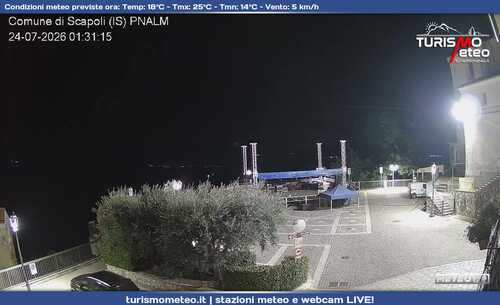 anteprima webcam