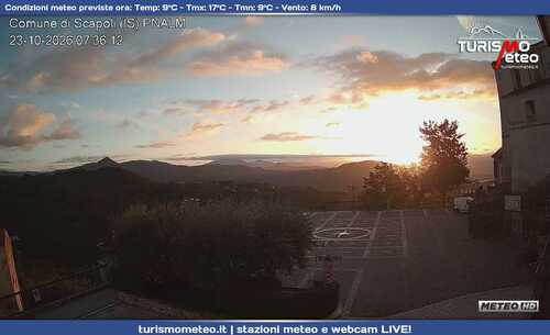 anteprima webcam