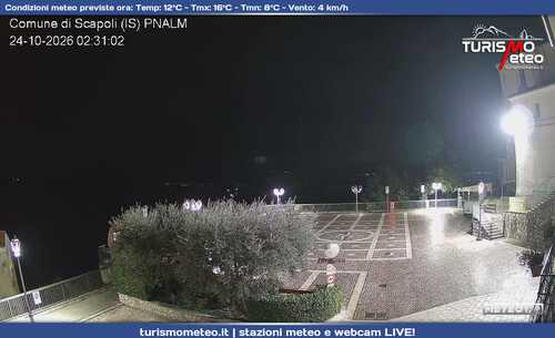 anteprima webcam