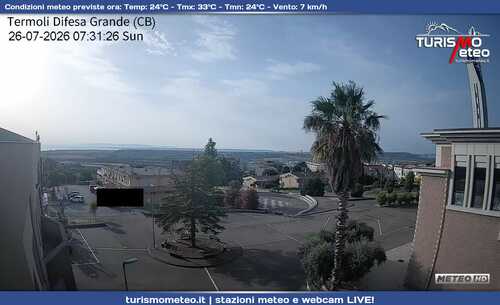 anteprima webcam
