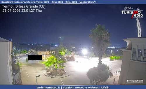 anteprima webcam