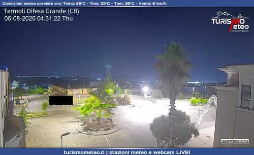 anteprima webcam