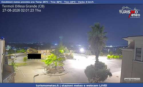 anteprima webcam