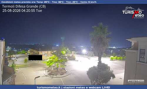 anteprima webcam
