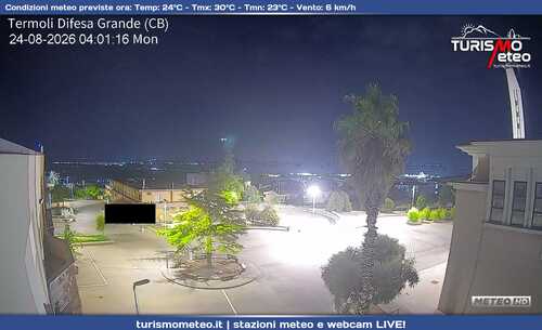 anteprima webcam