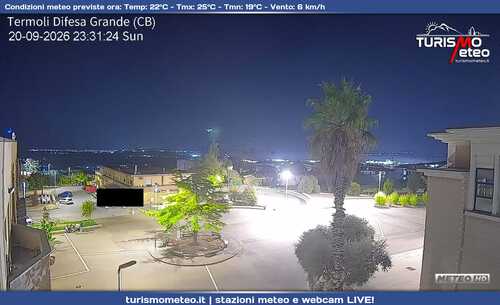 anteprima webcam