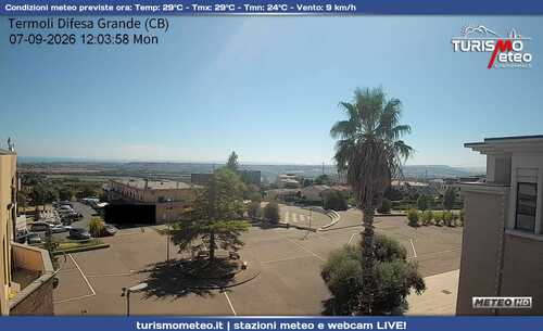 anteprima webcam