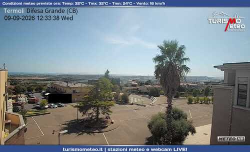 anteprima webcam