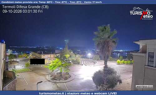 anteprima webcam