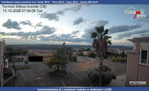 anteprima webcam