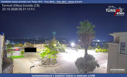 anteprima webcam