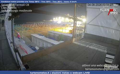 anteprima webcam