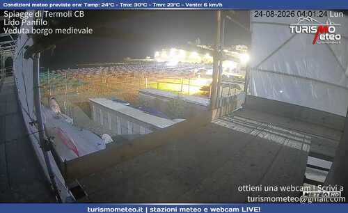 anteprima webcam