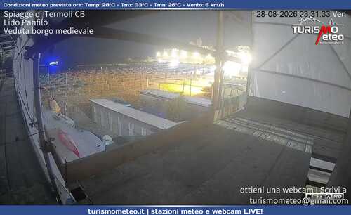 anteprima webcam