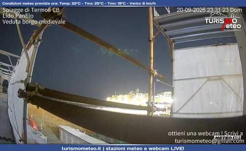 anteprima webcam