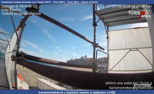 anteprima webcam