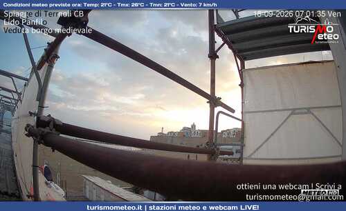 anteprima webcam