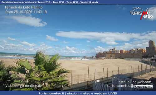 anteprima webcam