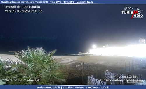 anteprima webcam