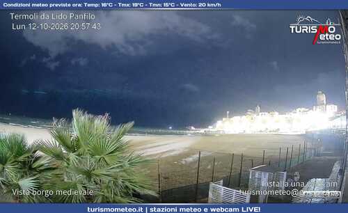 anteprima webcam