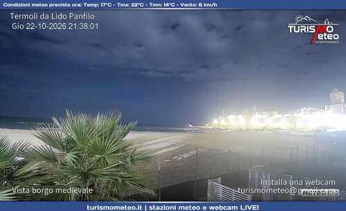 anteprima webcam