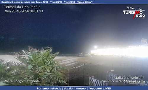 anteprima webcam
