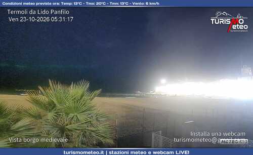 anteprima webcam