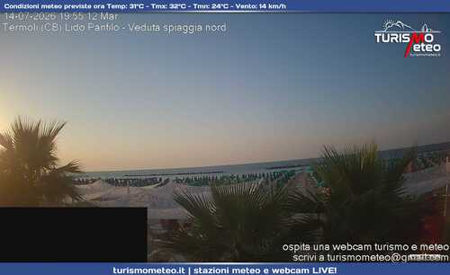 anteprima webcam