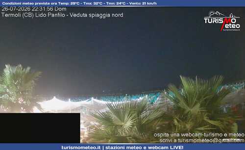anteprima webcam