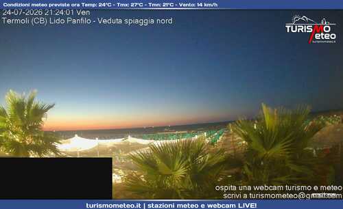 anteprima webcam