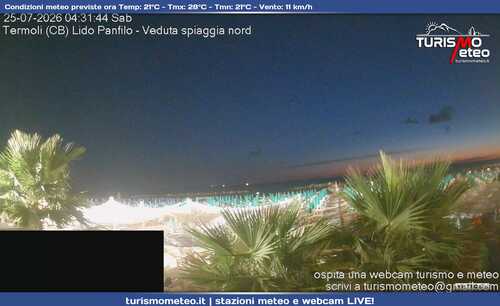 anteprima webcam