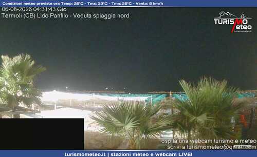 anteprima webcam
