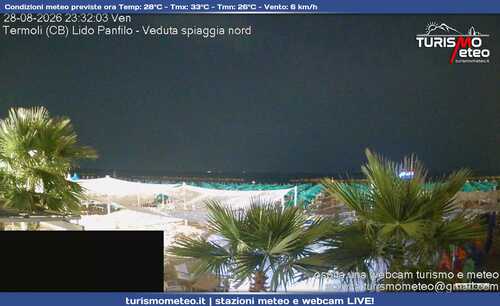 anteprima webcam