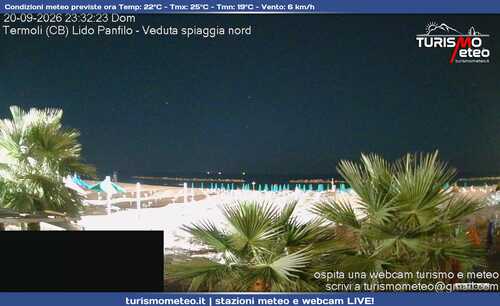 anteprima webcam