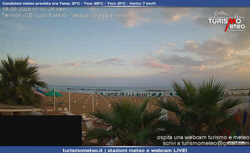 anteprima webcam