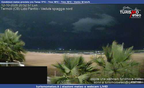 anteprima webcam