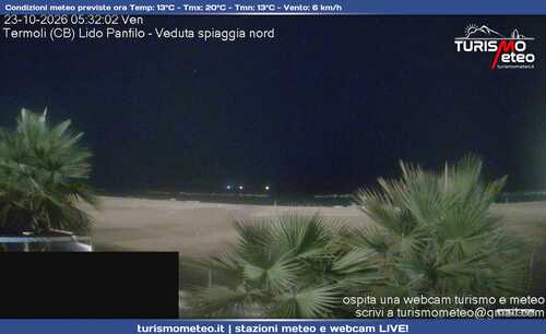 anteprima webcam