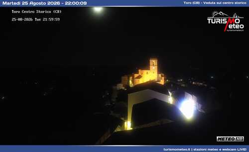 anteprima webcam