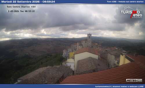 anteprima webcam